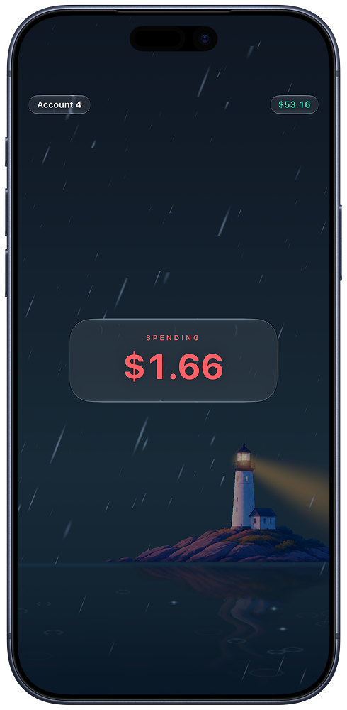 Weather Budget rainy spending screen